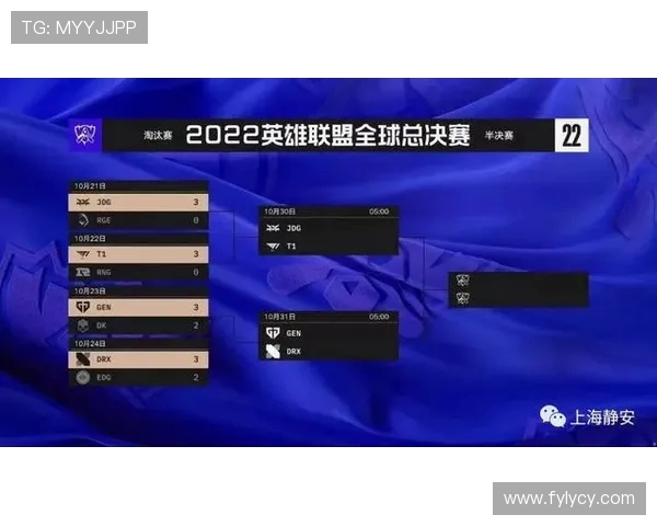 全球总决赛上演巅峰对决各大战队鏖战争夺年度电竞最高荣誉