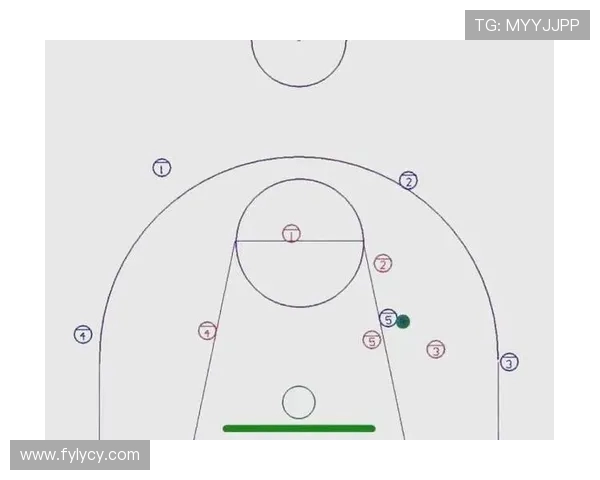 南京篮球队的盯防战术解析与深度剖析篮球比赛中的防守策略