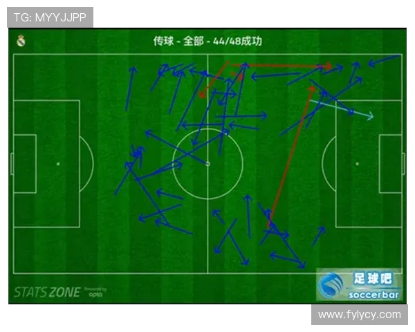 武汉足球队个人能力分析与表现评估的深度研究与探讨 武汉足球队个人能力分析与表现评估的深度研究与探讨
