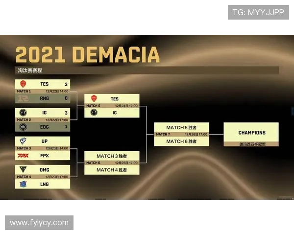 赛后分析：BLG与EDG在团队协作中的优劣势对比与启示