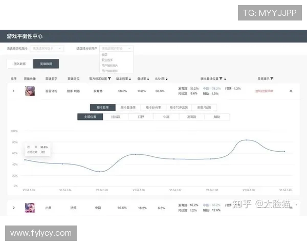电竞产业发展现状与未来趋势分析 如何提升玩家体验与赛事观赏性
