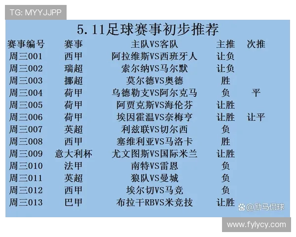 墨尔本胜利与北京国安首发阵容解析及比赛前瞻分析